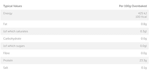 Iceland The Fish Market 4 Tuna Steaks 400g (Frozen)