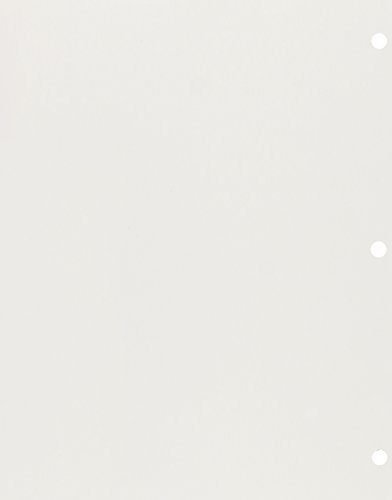 Marketing Management