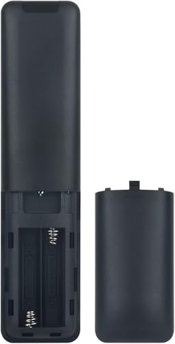 Image of New Replacement Remote Control for Realme Android Smart TVs - Compatible with All-in-One Models Featuring Google Assistant Voice Control and Dedicated Netflix YouTube Prime Video App Buttons