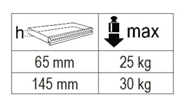 Beta 045000235-C45PRO M5 Cassettiera Fissa con 5 cassetti, Nero, Unica
