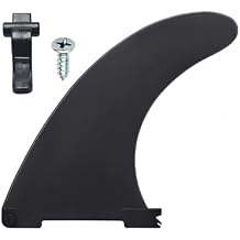 Thurso SURF Quick Lock Fins - Choose from Center Fin/Side Fins
