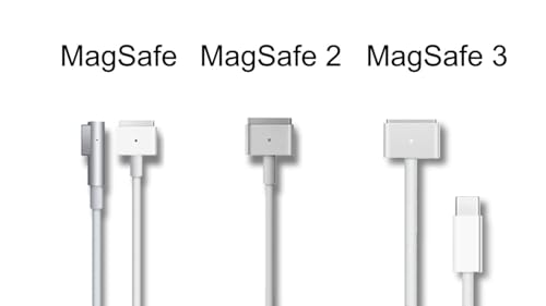 Image of Braided T-Shape C to MG3 (MgSafe-3) DC Cable Cord for upto 140w Adapter Charge Compatible with MacBook Air M2, M3, M4 & MacBook Pro M1 M2 (2021-2023 14 inch&16 inch)