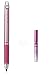 Uni Kuru Toga Auto Lead Rotation Mechanical Pencil 0.5 mm Rubber Grip Type /Pink Body/with the Spare 20 Leads Only for Kuru Toga Value Set (with our shop original product discription)