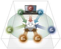 yamaha ats 1030 soundbar