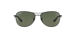 Matte Black/Green Polarized
