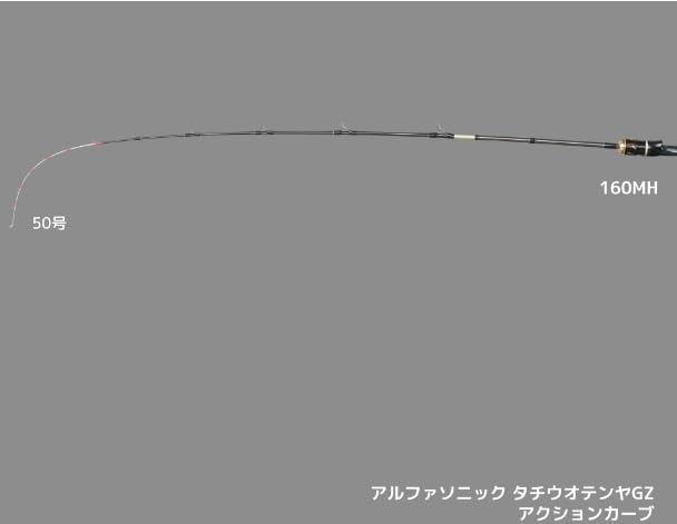 Amazon | アルファタックル(Alpha Tackle) アルファソニック