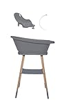 Incluye Bañera Sense + Soporte Sense + Hamaca de Baño