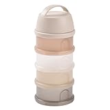 Béaba B0FC6VS7Z6 lato 2