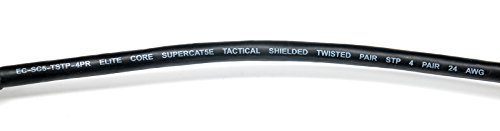 Cable de red Elite Core SUPERCAT5E 6.1 m con conectores RJ45 miniatura 4