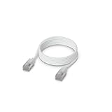Ubiquiti Networks