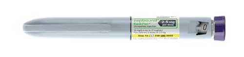ZEPBOUND KWIKPEN 2.5 MG/DOSE PEN INJ