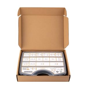 975pcs Grade 8.8 Metric Bolt Assortment