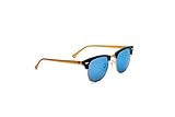 William Painter The Empire Titanium Polarized Sunglasses for Men and Women, Gold and Blue