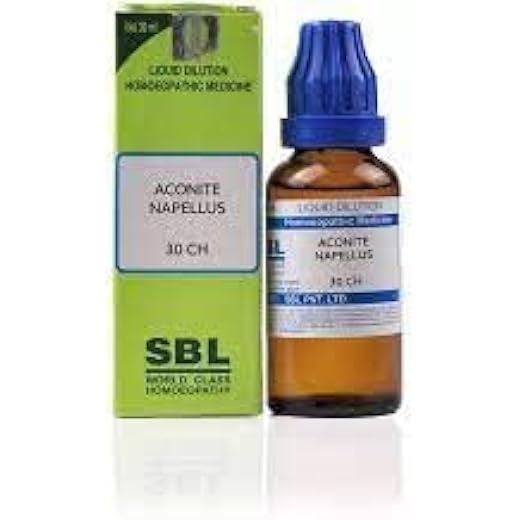 Aconite Relief 30Ml