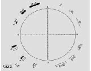 G22 Walton & Beckett Graticule, 20.4 mm