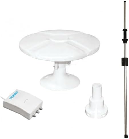 Camping Car Neuf Prix Déstockage Antenne TV Camping-Car OMNIMAX