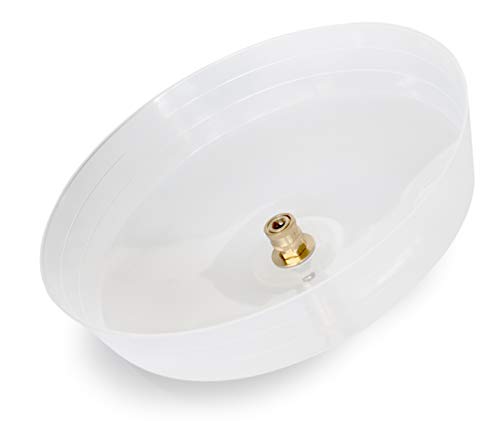 WASPPER ✦ Anti-splash Guard ✦ Blow-back Shield for Pressure Washers ✦ 35cm diameter, 1/4