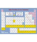 Tabla periódica de los elementos RSEQ 2020 édition scientifique espagnole