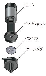 Amazon.co.jp: レイシーたて型ポンプ P－425V : ペット用品
