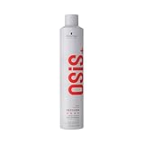 Schwarzkopf Professional