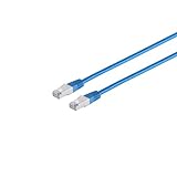 S/CONN maximum connectivity
