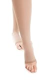 ITA-MED Unisex Open Toe Microfiber Thigh High Compression Stockings, Varicose Vein Prevention - Graduated Strong Compression - 25 to 35 mmHg, H-306 Beige, Medium (I H-306(O) M B)