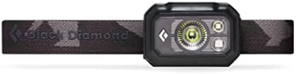 STORM 400 HEADLAMP