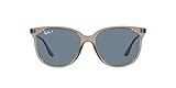 Ray-Ban Women's RB4378F Low Bridge Fit Square Sunglasses, Transparent Grey/Dark Blue Polarized, 54 mm