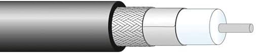 COAX CABLE WIRE, 5.5MM, 50 OHM, 1M, Coaxial Cable, Coax Lead, TV Aerial, Satellite Cable Pack of 100