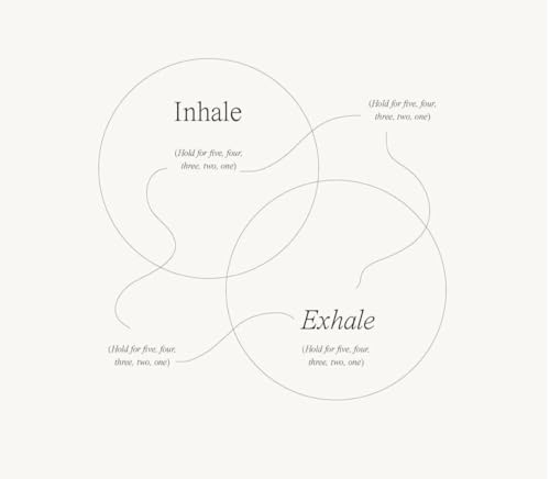 Love Out Loud: Heart's Awakening and a Puppy's Arrival