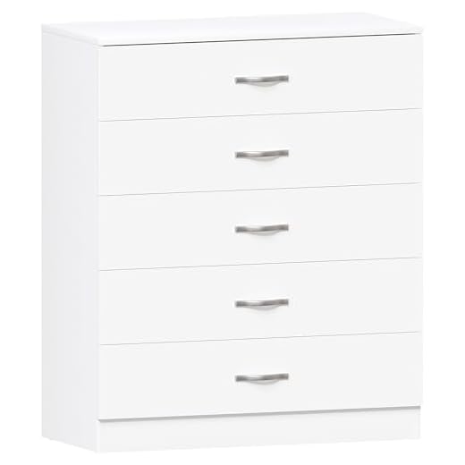 Vida Designs Riano 5 Drawer Chest of Drawers, Metal Handles and Runners, Anti-Bowing Drawer Support, Bedroom, Nursery Furniture, White
