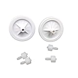 AXRMLVRD Circolazione del filtro dell