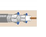 3092A 500FT RG6/U ControlNet Industrial Coax Cable 18 AWG Solid Copper-Clad Steel Quad Shielded CL2R/CMR/CMG for Industrial Data Sloutions - Black Belden