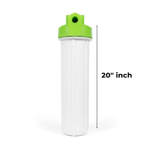 Product Variant View
