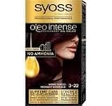 Syoss