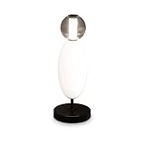 Ideal Lux