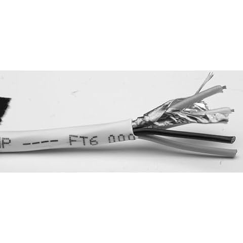Belden 1502R Control Cable Cover