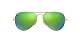Ray-Ban Sonnenbrille RB3025 Aviator im Vergleich