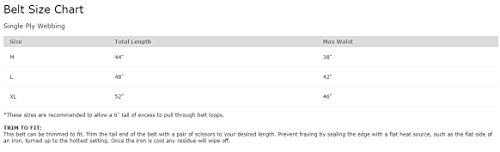 Heavy Duty 38mm Gunmetal Buckle2