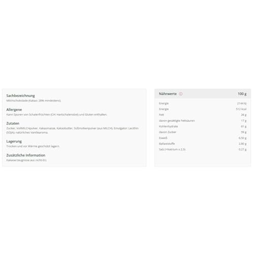 170g Schokofußbälle aus Milchschokolade I ca. 28 Stück I Fair Trade Kakao I plus 1x Fußball-Geschenkbox aus Karton I Ideal als Mitgebsel und für Kindergeburtstage