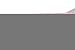 Produktbild Goobay 93650 CAT 6 Patchkabel, S/FTP (PiMF), Grau - CCA Kupfergemisch