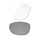 LenzReborn Lens Replacement for RayBan Meta Wayfarer RW4008 & Gen 2 RW4012 (53mm) AI Glasses, Transitional, Anti-Scratch, Easy to Install (Eclipse Grey Photochromic)
