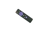 HCDZ Replacement Remote Control for Android TV Box Set Top Box (for A95X F3 Air ii)