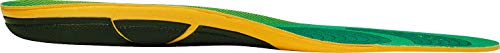 Image of KEEN K30 Low Arch Green SM (Men's 7-8, Women's 8-9.5) Medium