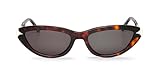 MATERIAL: Montura de acetato de celulosa en carey Society, resistente, ligera y duradera. PROTECCIÓN: Lentes Cat.3 con filtro UV400 que bloquean el 100% de los rayos UVA y UVB. ACCESORIOS: Incluye funda semirrígida de PVC, caja exclusiva Mr. Boho y mopa de limpieza. COMODIDAD: Diseño cat-eye ergonómico, cómodo y adaptable para un uso prolongado. ESTILO: Silueta femenina en carey clásico, un accesorio elegante y atemporal.