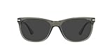 Persol