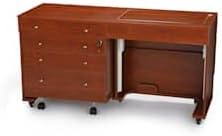 Kangaroo Kabinets Joey Sewing Cabinet Teak