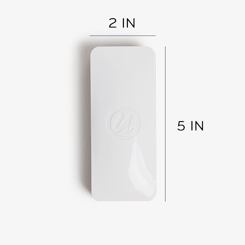 Catálogo de Borrador para pizarron blanco los más recomendados. 2