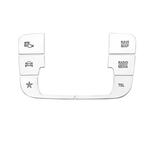 Autocollants boutons console Mercedes EQB EQA W177