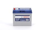 BOSCH 0 092 S40 220 Batteria avviamento; Batteria avviamento